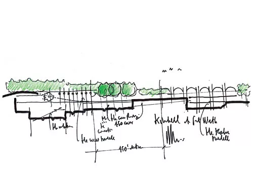 Piano's Design for Kimbell Museum