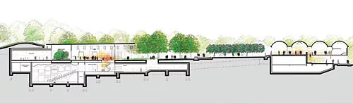 Piano's Design for Kimbell Museum
