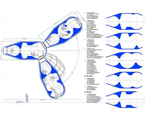 Spaceport America