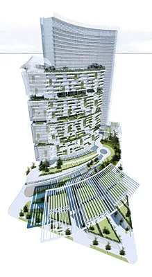 A New Vision for Dallas