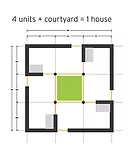 Components of the WikiHouse building system by London based 00:/ can be downloaded and “printed” using a CNC milling device and then assembled. The firm has built five prototypes s