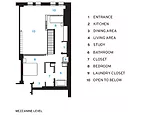 A Loft Grows Up