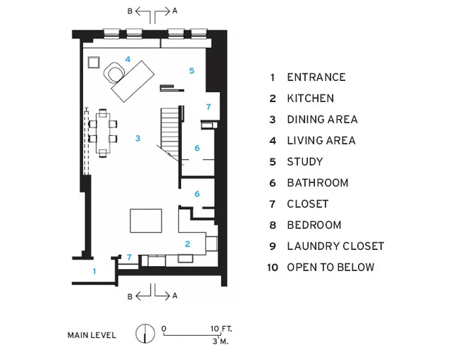 A Loft Grows Up