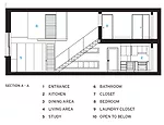 A Loft Grows Up