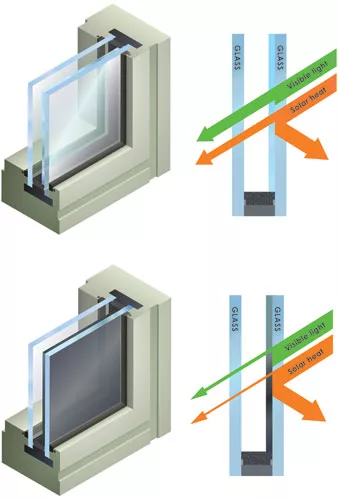 Dynamic Glass