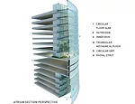 Double-Skin Buildings