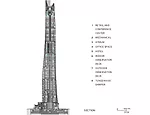 Shanghai Tower
