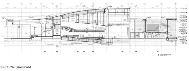 Section