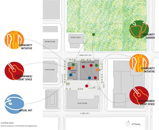 Section<p><a href='/features/GDGB/2014/images/Daniels-Spectrum-Diamond-Schmitt-Architects-14_lg.jpg' target='_blank'><strong>Click here</strong></a> to view a large drawing.</p>