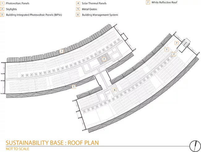 Roof Plan