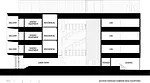 Longitudinal Section