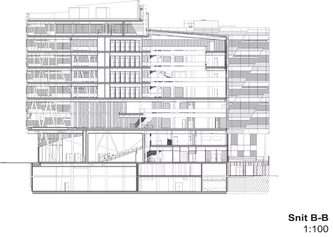 Swedbank Headquarters