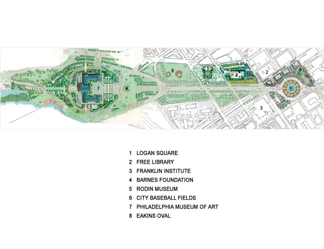Benjamin Franklin Parkway Master Plan. <br><br> <a href='/features/Philadelphia-Remix/images/Barnes-Foundation-on-Benjamin-Franklin-Parkway-Master-Plan.jpg' target='_blank' >Click to view larger image