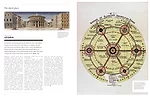 100 Ideas that Changed Architecture