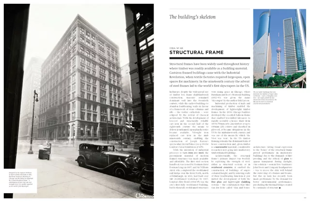100 Ideas that Changed Architecture