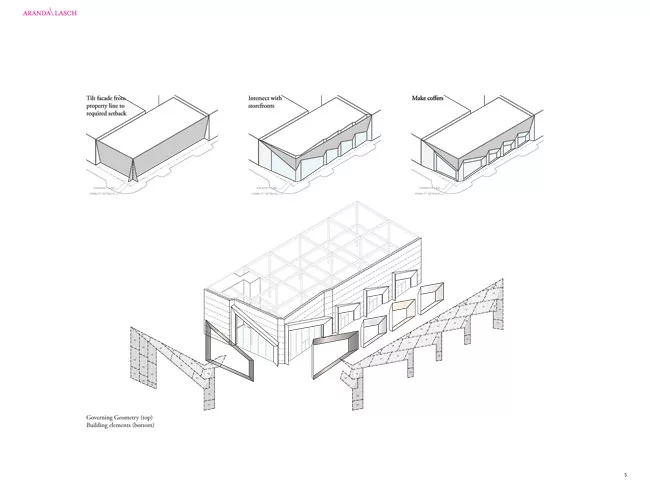 The Art Deco Project, which Aranda\Lasch (with SB Architects) designed for Dacra and LVMH, will house four boutiques, including one for Tom Ford. The building&mdash;44 feet high, 153 feet long, and 70