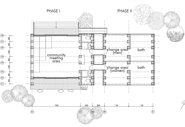 Final plan