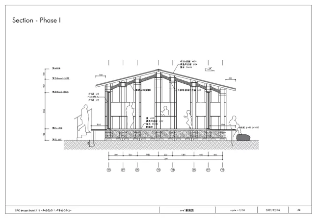Section