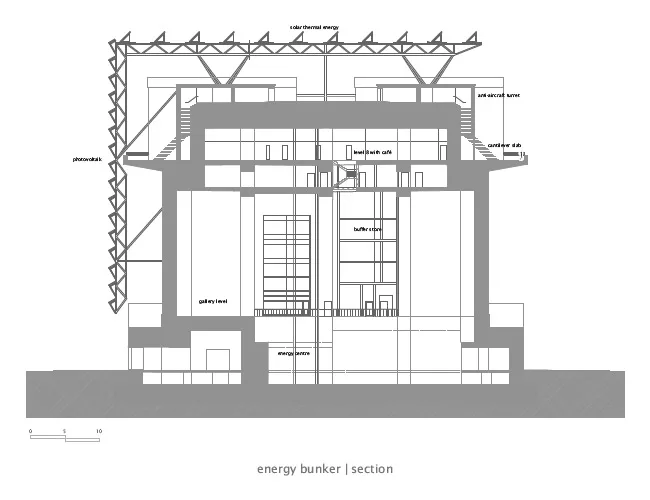 Snapshot: Energy Bunker