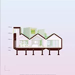Snapshot: Element House