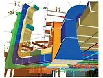 FIVE LEVELS OF DEVELOPMENT A manual of graphical standards to help clarify and standardize BIM contract deliverables is expected in about a year. Level 4 is Construction.