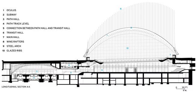 Bringing Space and Light to the Underground