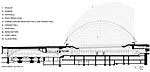 Bringing Space and Light to the Underground