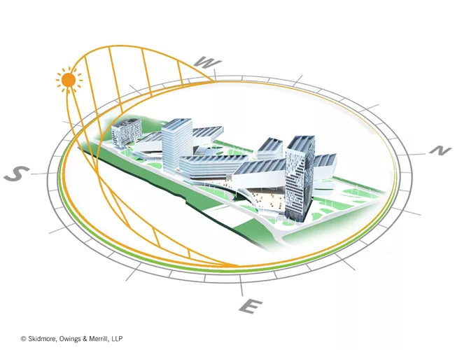 Ambitious Energy Goals in SOM Plan for NYC Campus