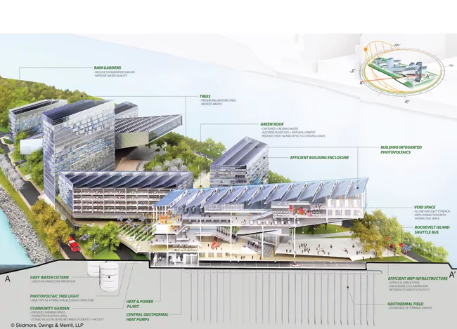 Ambitious Energy Goals in SOM Plan for NYC Campus