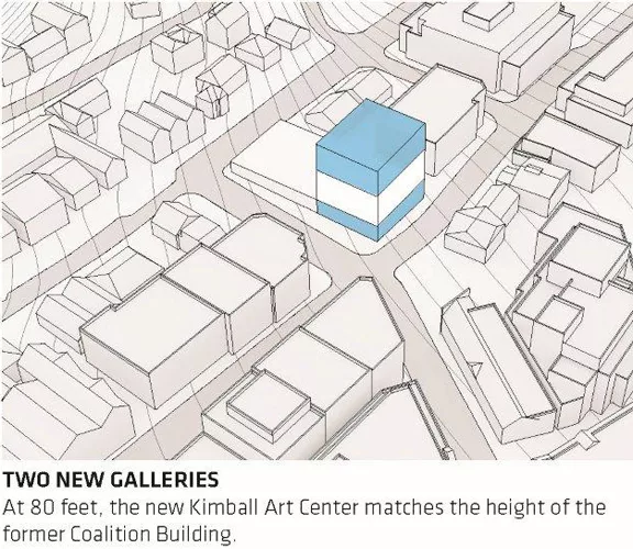 On the Boards: BIG Wins Competition for Art Center in Sundance Festival's Home City
