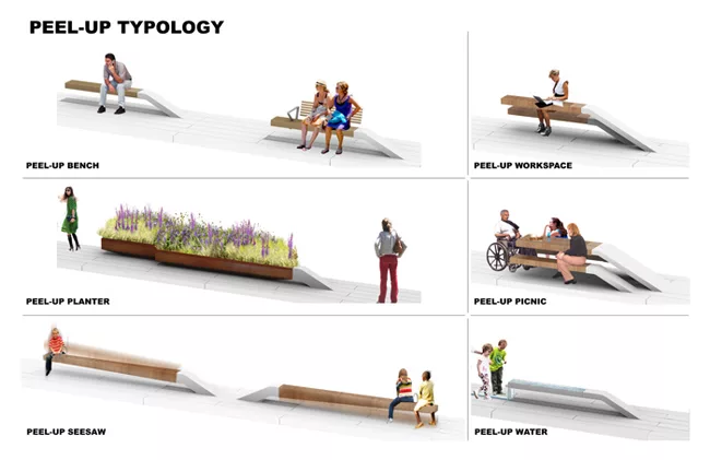 Third High Line Phase