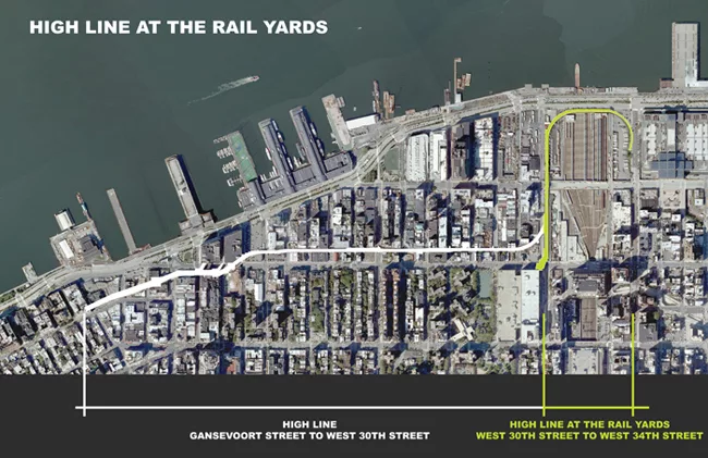 Third High Line Phase