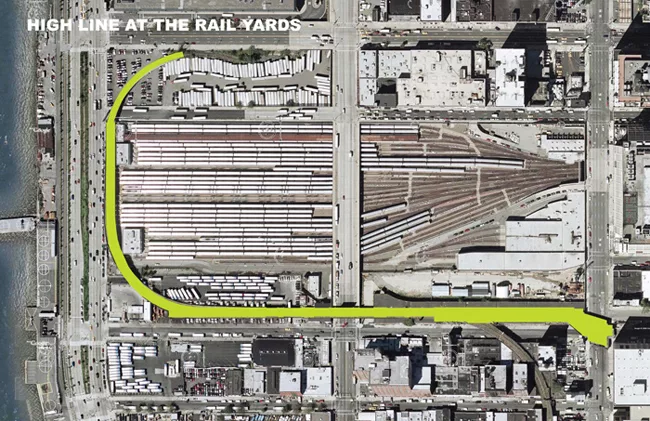 Third High Line Phase
