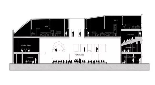 The firm unveils its design for a performance art training camp in upstate New York.