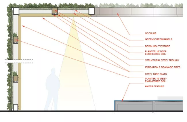 New Design for NYC AIDS Memorial Clears Important Hurdle