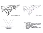 New Design for NYC AIDS Memorial Clears Important Hurdle