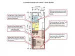 In July, New York City’s Department of Housing Preservation and Development launched a competition to develop micro-unit apartments in the Kips Bay neighborhood of Manhattan. Called adAPT NYC, t