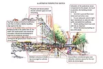 <p><strong>adAPT NYC</strong></p><p>In July, New York City’s Department of Housing Preservation and  Development launched a competition to develop micro-unit apartments in  the Kips Bay neighbor