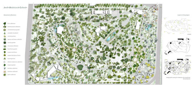Masterplan of the Jardín Botánico de Culiacán showing plant collections and artworks.