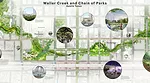 Michael Van Valkenburgh Associates and Thomas Phifer &amp; Partners