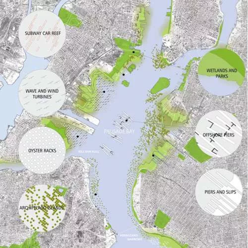 Examples of “soft” infrastructure from <em>On the Water: Palisade Bay</em>