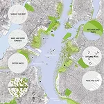 Examples of “soft” infrastructure from <em>On the Water: Palisade Bay</em>