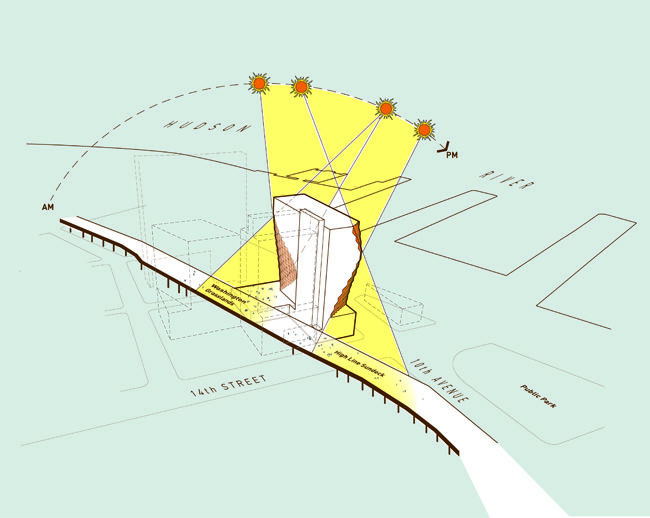 Concept sketches show the building's facade and its relationship to the sun's movement through the sky.