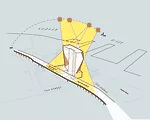 Concept sketches show the building's facade and its relationship to the sun's movement through the sky.