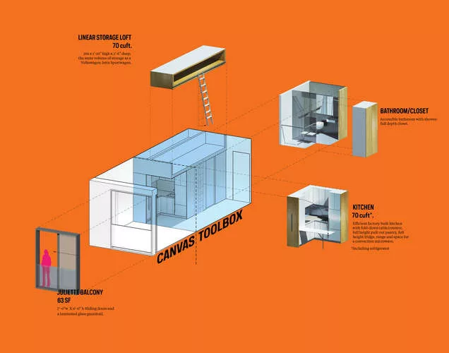 nARCHITECTS's winning design for a micro-unit apartment building in Manhattan's Kips Bay neighborhood.