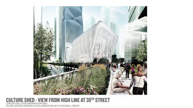 Will Hudson Yards Be a Neighborhood?