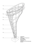 Zaha Hadid Architects