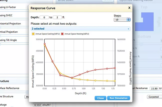 Sefaira for Revit brings parametric analysis to Revit users for the first time. It allows users to optimize design parameters like shading, glazing ratio, and orientation.<br />