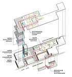 Concept design showing Diller Scofidio + Renfro's plan for the Museum of Modern Art. Axonometric projection.<br />