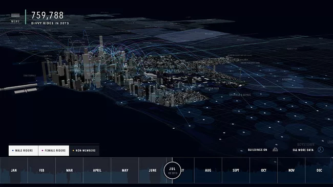City of Big Data Makes the Invisible, Visible